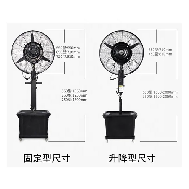 Industry Fan — image 3