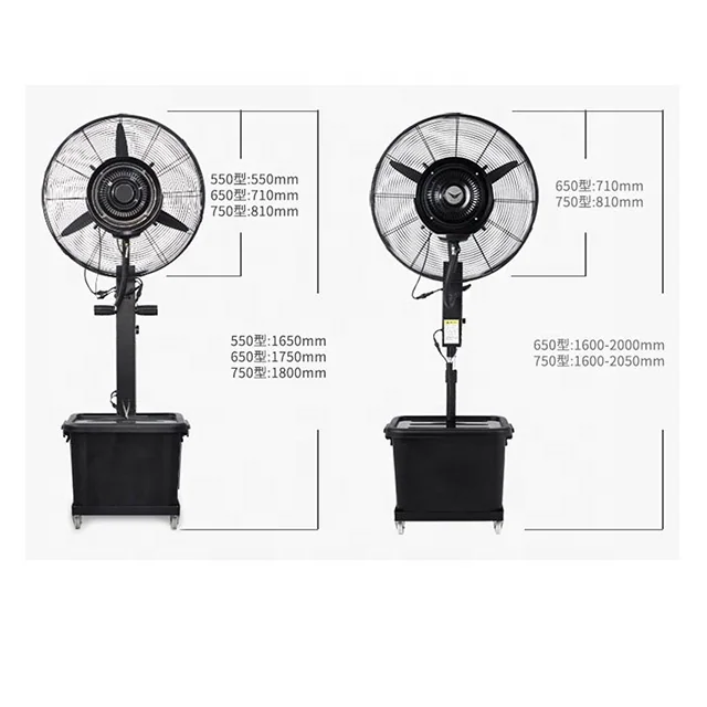 Industry Fan — image 5