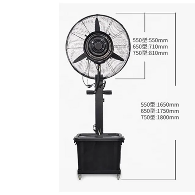 Industry Fan — image 6