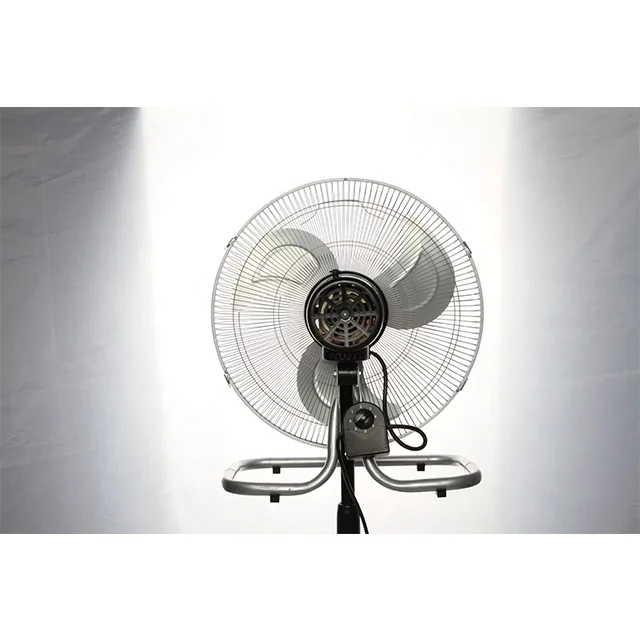 Industry Fan — image 5
