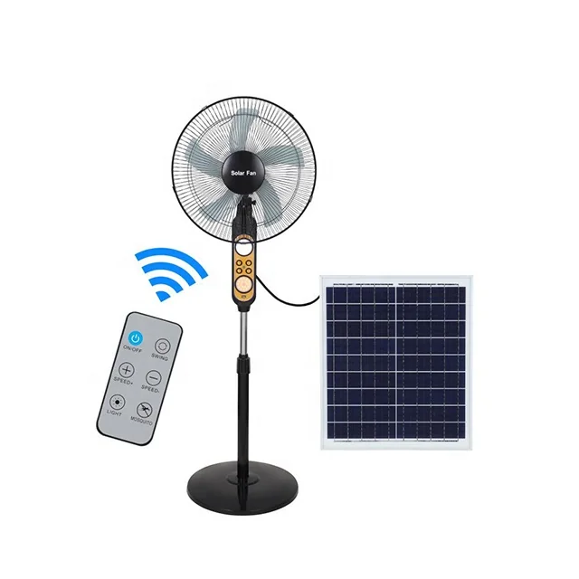 Solar Fan — image 3