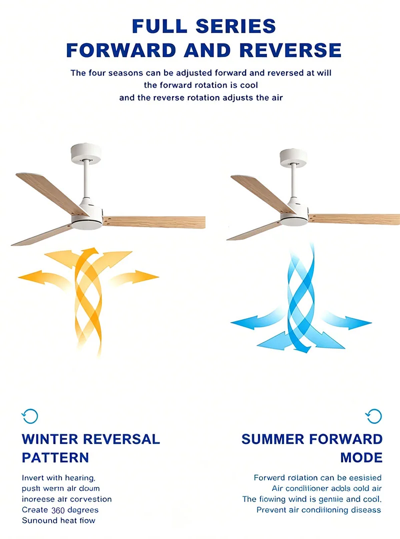 Ceiling Fan — image 4