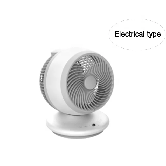 Haushaltsventilator — Bild 3