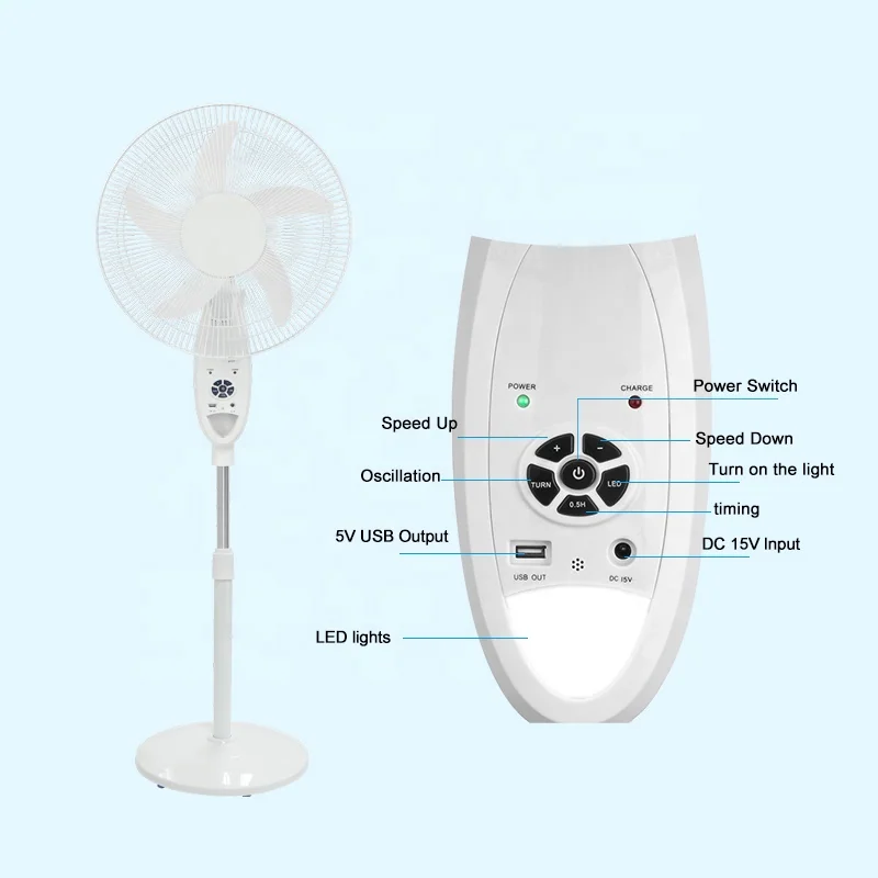 Solar Fan — image 6