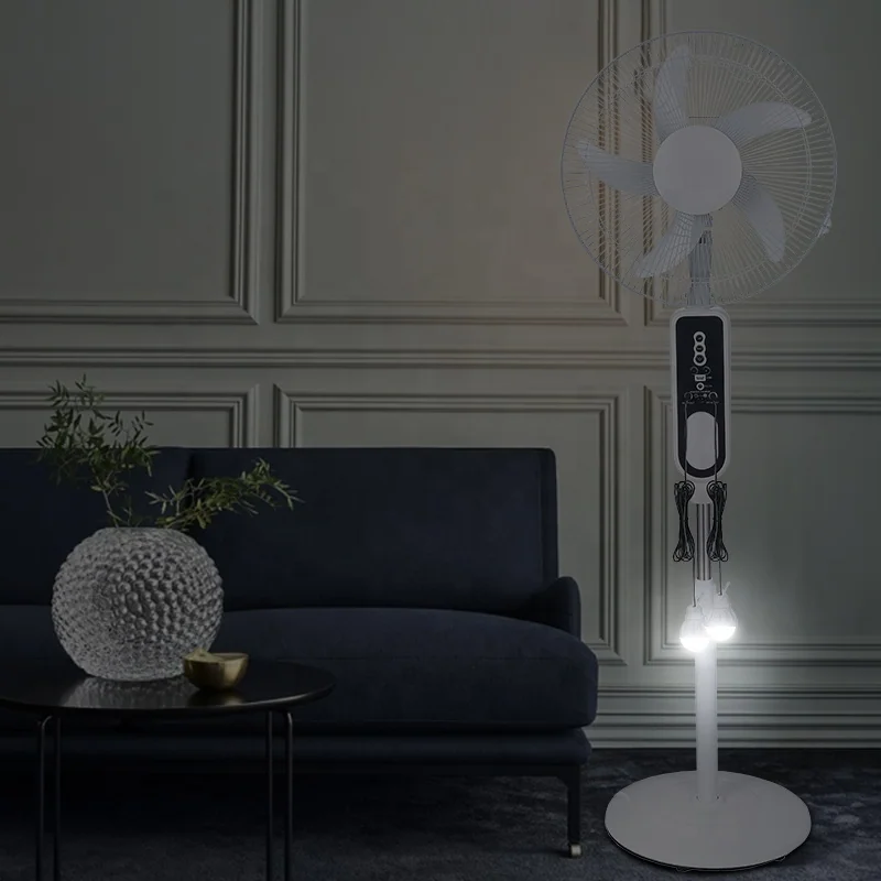 Ventilador solar — imagen 2