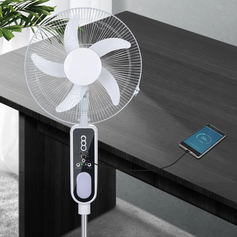 Ventilador solar — imagen 3