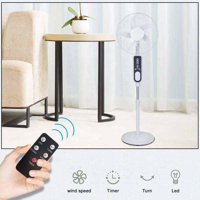 Ventilador solar — imagen 5