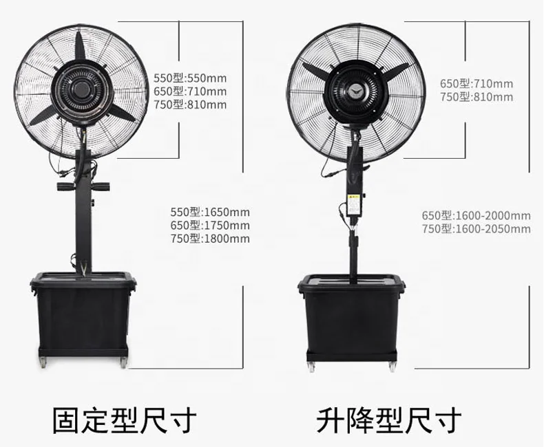 Industry Fan — image 4