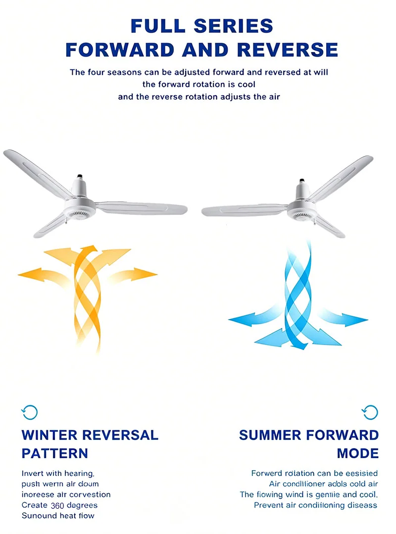 Ceiling Fan — image 4