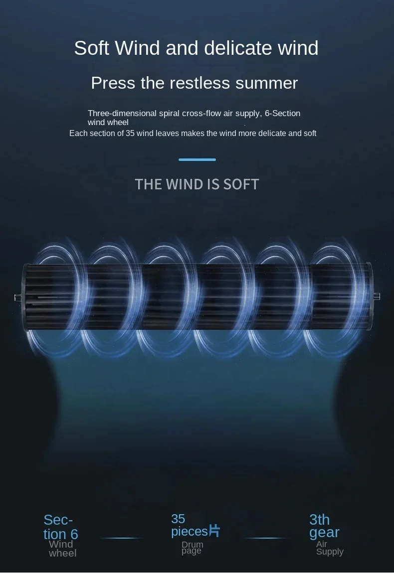 Ventilador de torre — imagen 3
