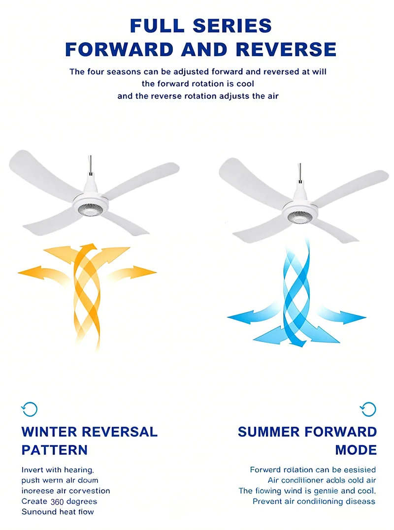 Ceiling Fan — image 4