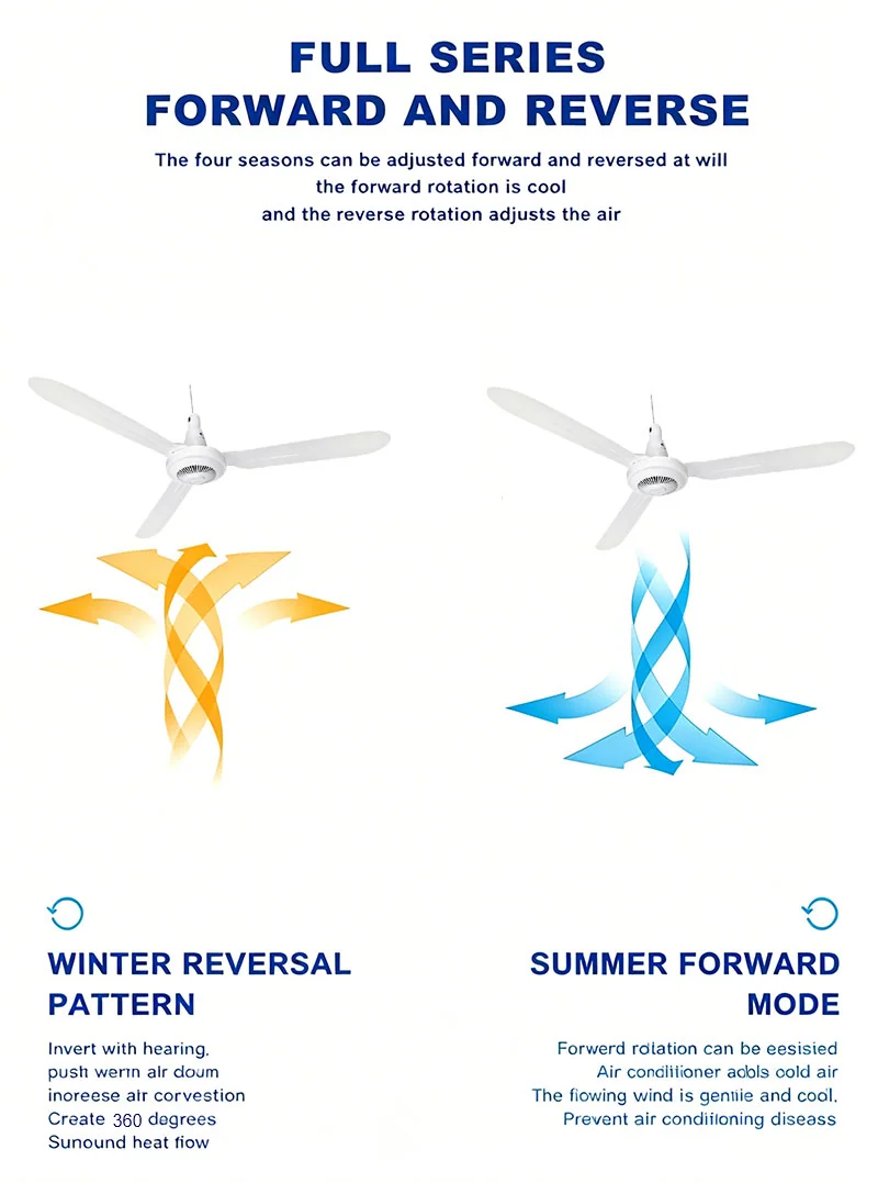 Ceiling Fan — image 4