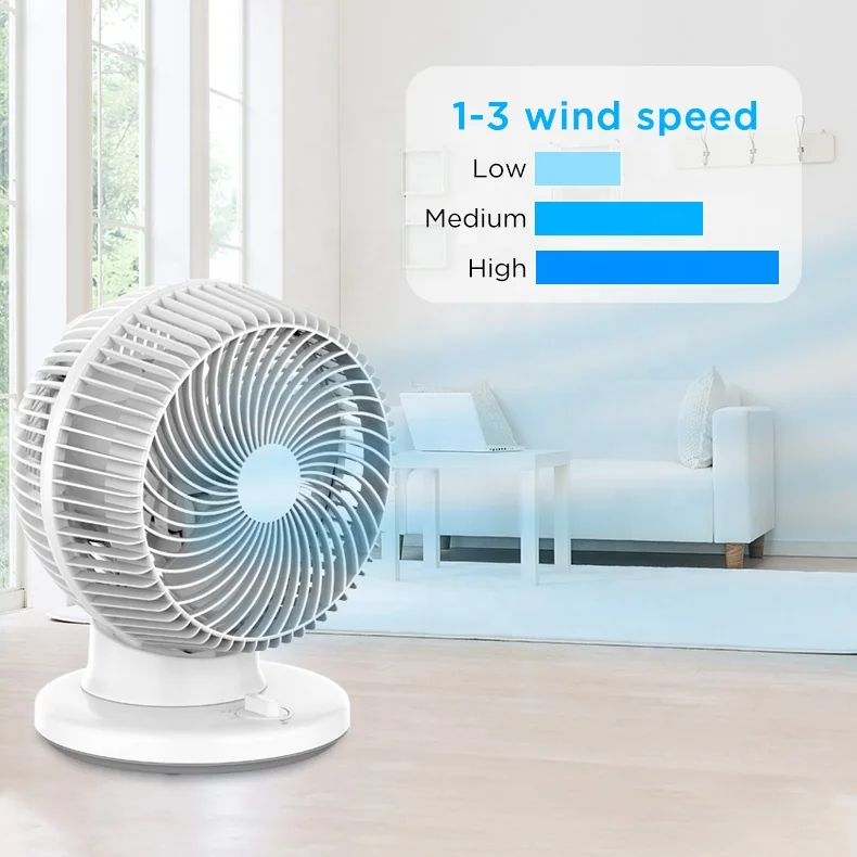 Household Fan — image 2