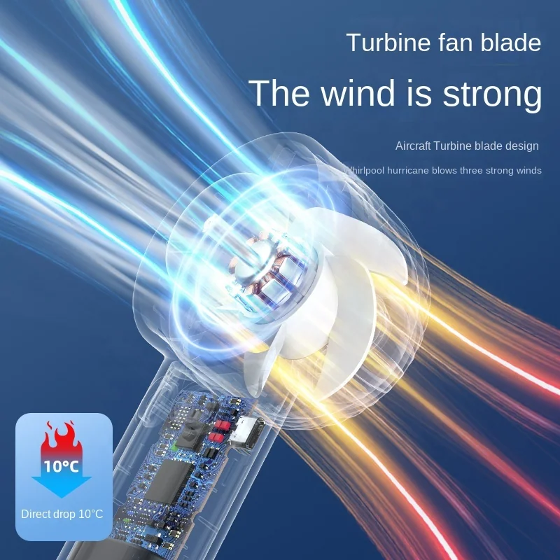 Mini-Ventilator — Bild 2