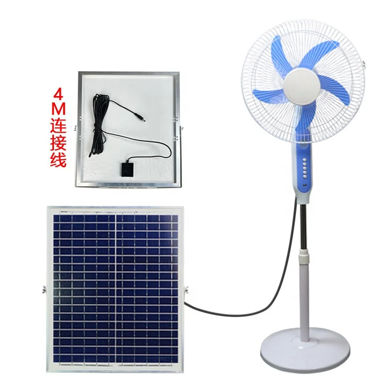 Ventilador solar — imagem 3