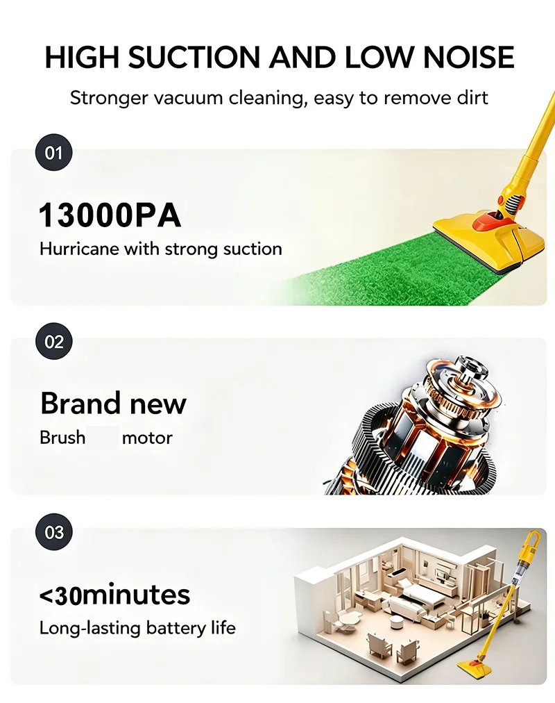 Handheld Vacuum Cleaner — image 5