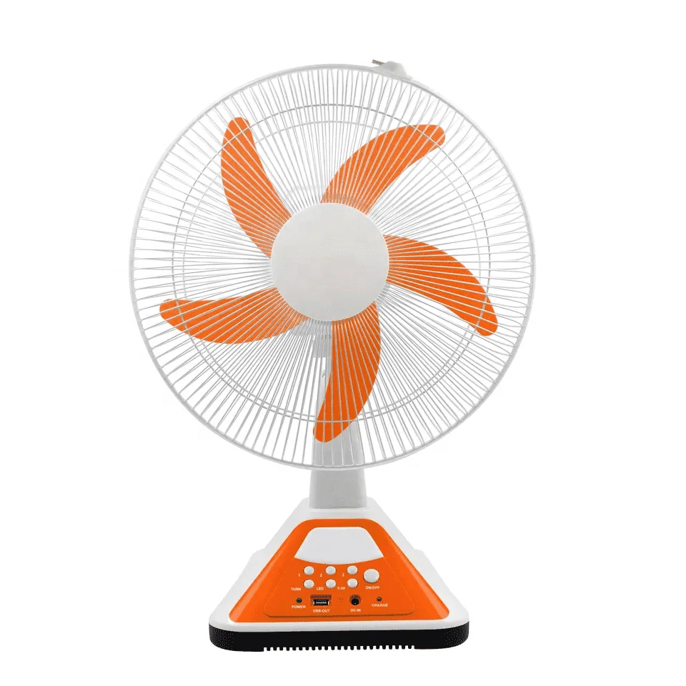 Ventilador solar — imagen 3