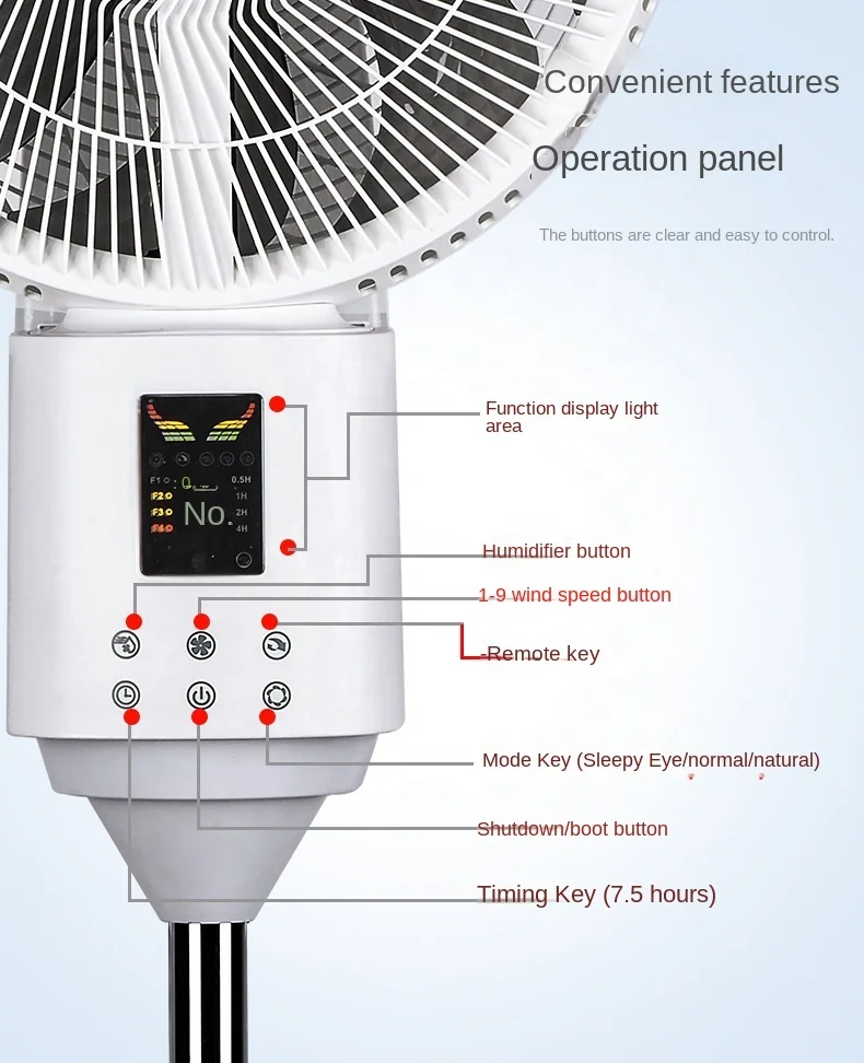Air Cooler Fan — image 4