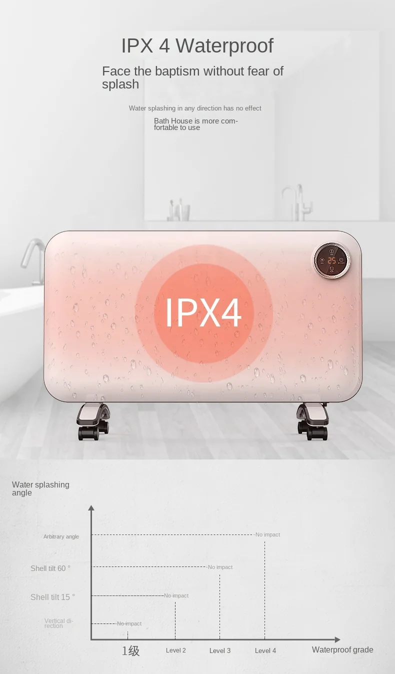 Convecteur — image 4