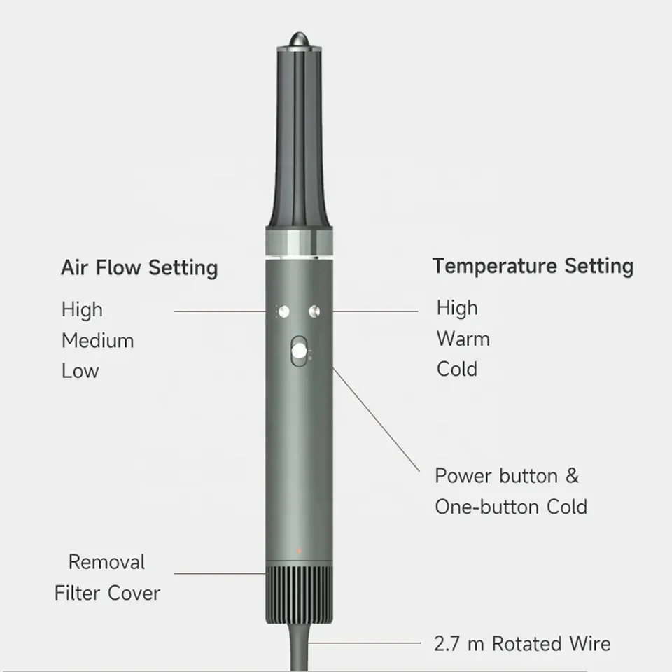 Multi Styler — image 5