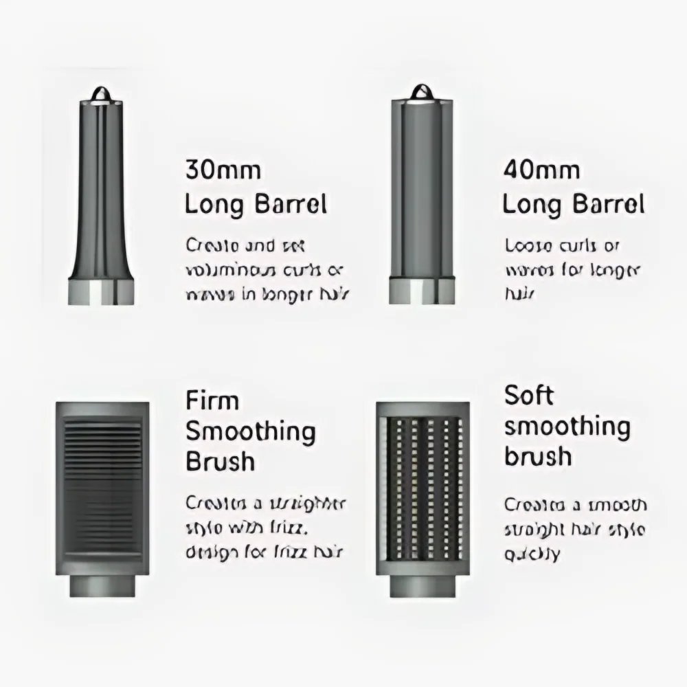 Multi Styler — image 2