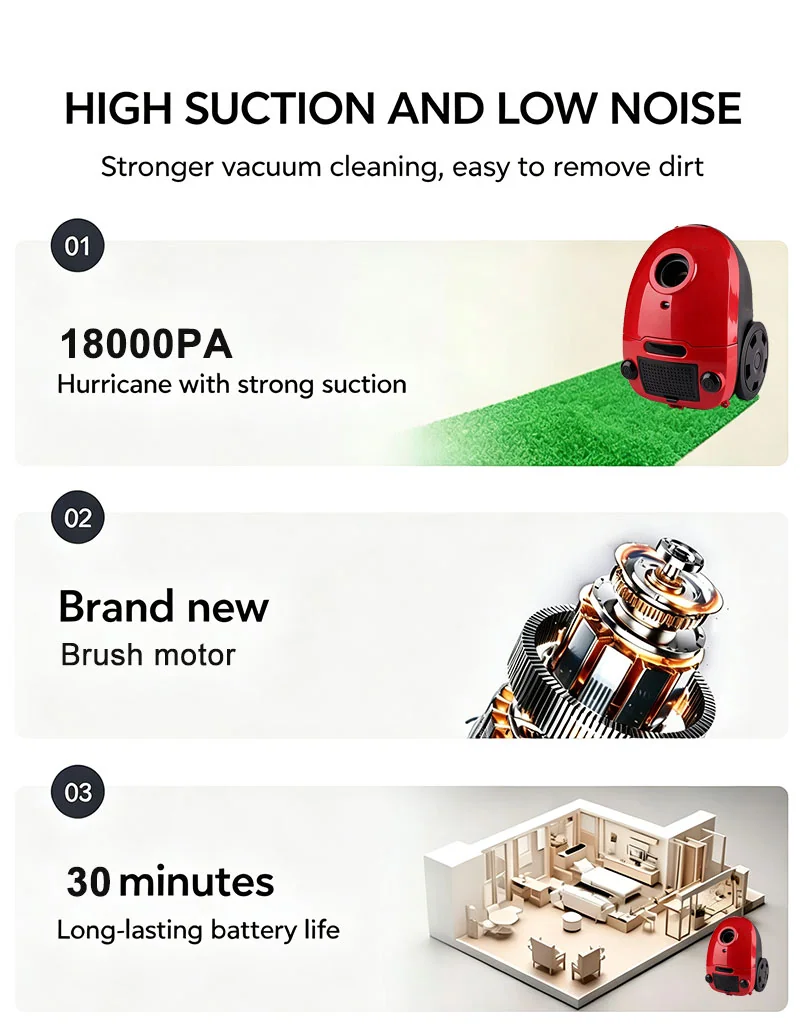 Bagged Vacuum Cleaner — image 4