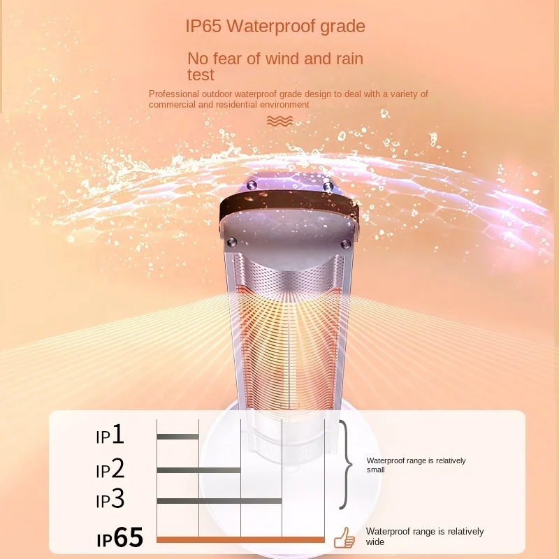 Electric Patio Heater — image 5