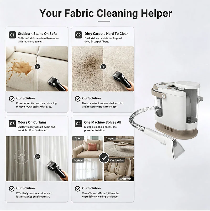 Carpet Washer — image 2