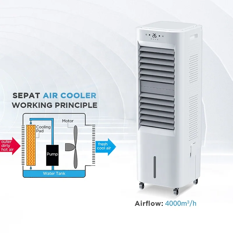 Evaporative Air Cooler — image 6