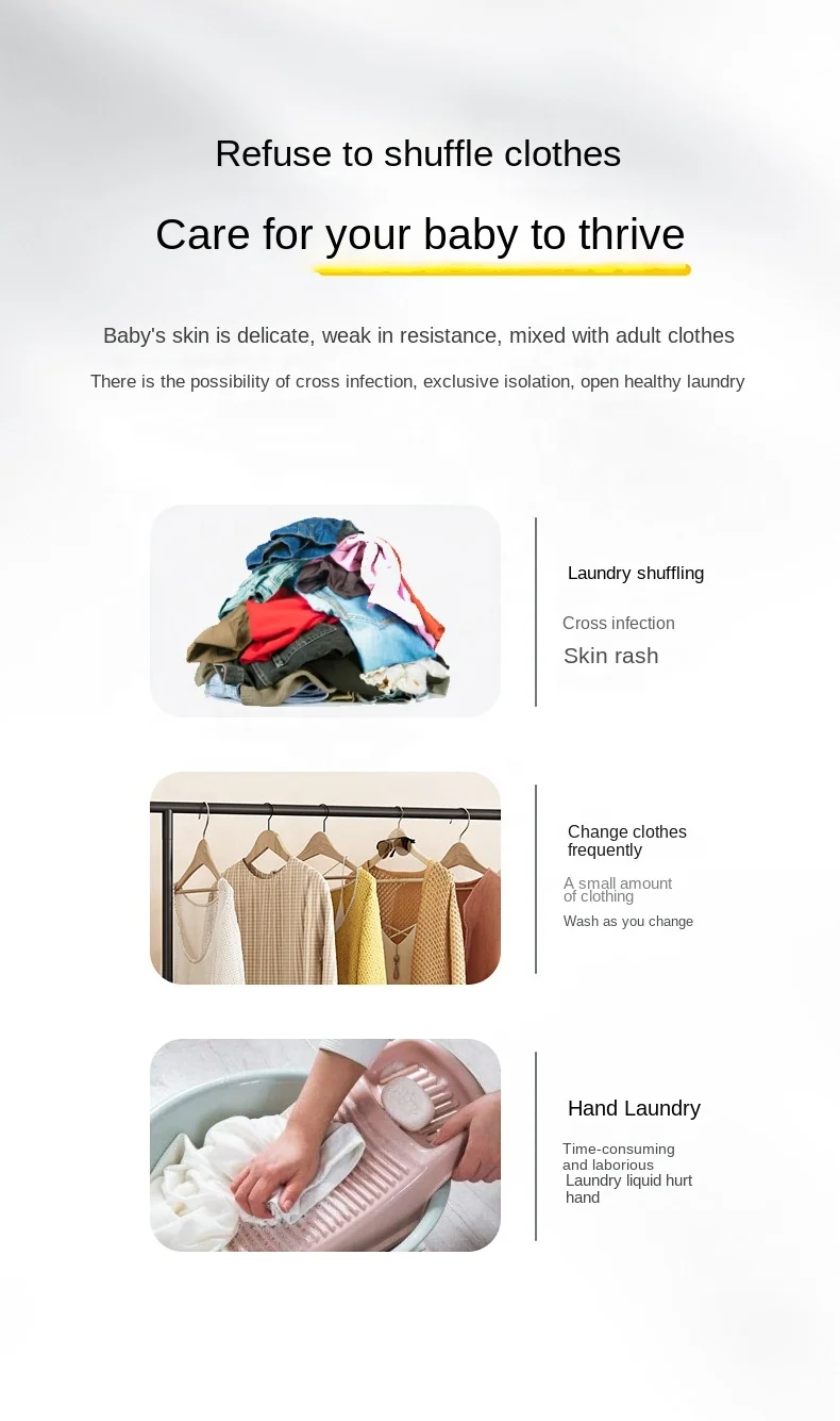 Washing Machines — image 3