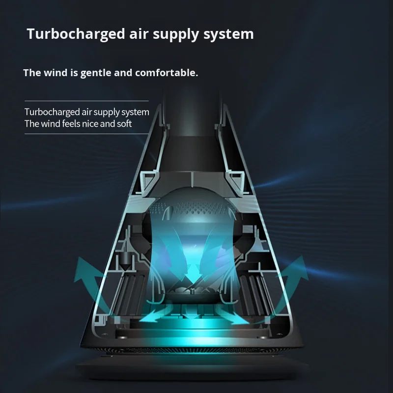 Bladeless Fan — image 4