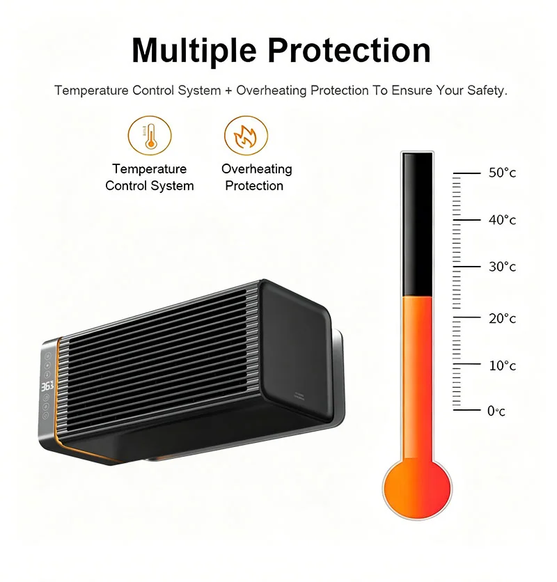 PTC Heater — image 3