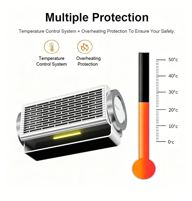 PTC Heater — image 2