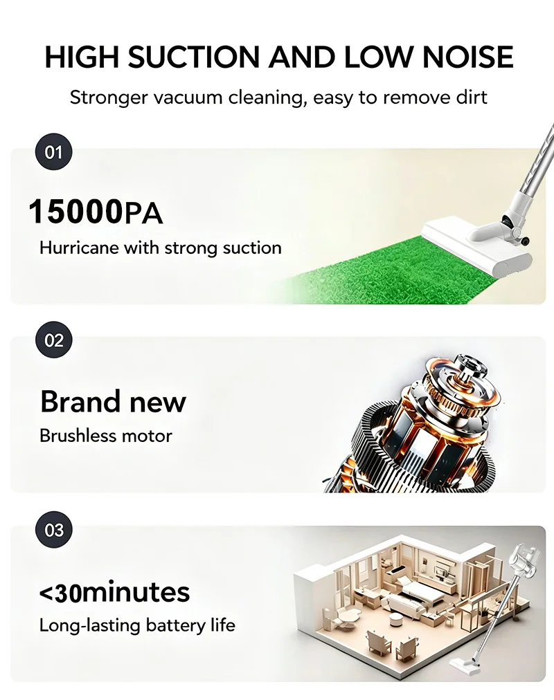 Handheld Vacuum Cleaner — image 2