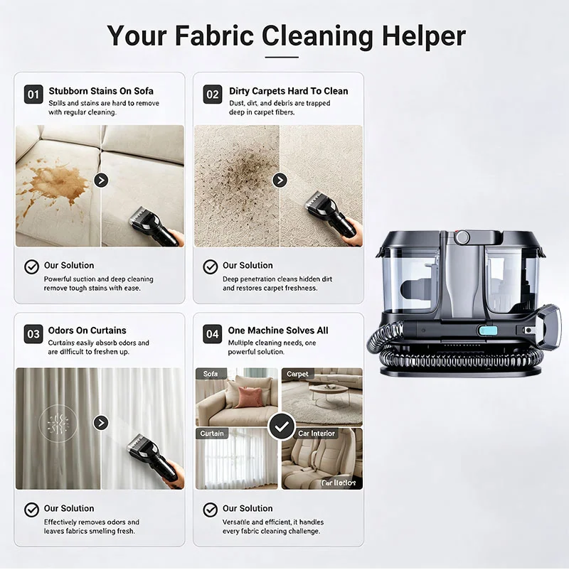 Carpet Washer — image 4