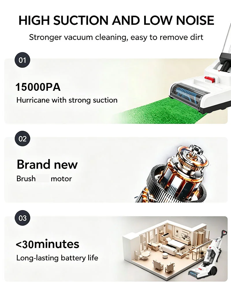 Floor Washer Vacuum Cleaner — image 6