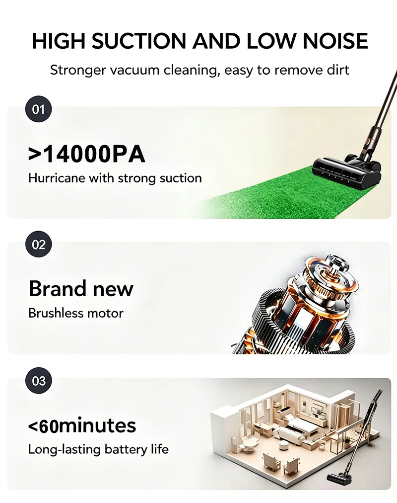Handheld Vacuum Cleaner — image 2