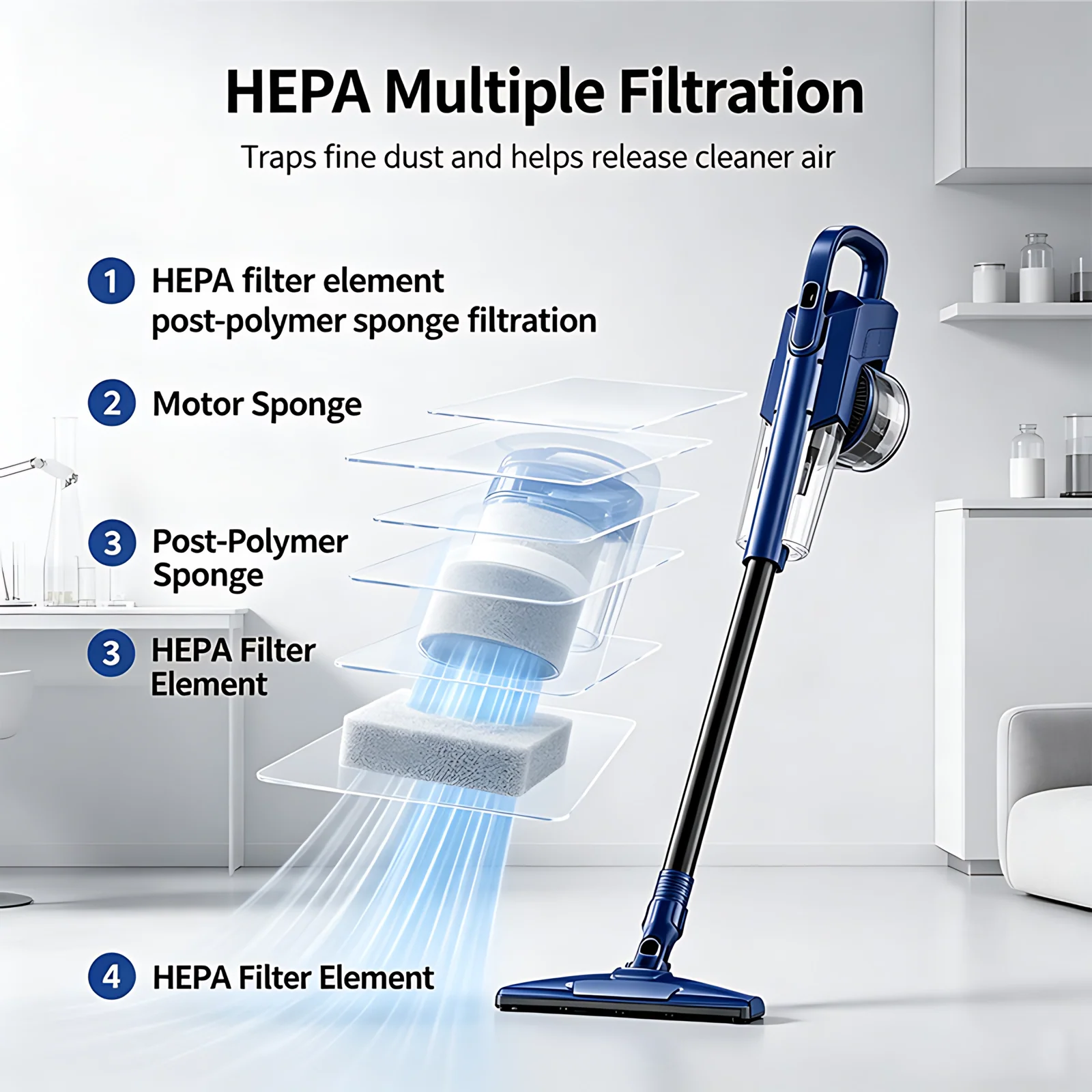 Multi-Functional Handheld Vacuum Cleaner Floor Car USB Rechargeable Upright Wireless Vacuum Cleaner