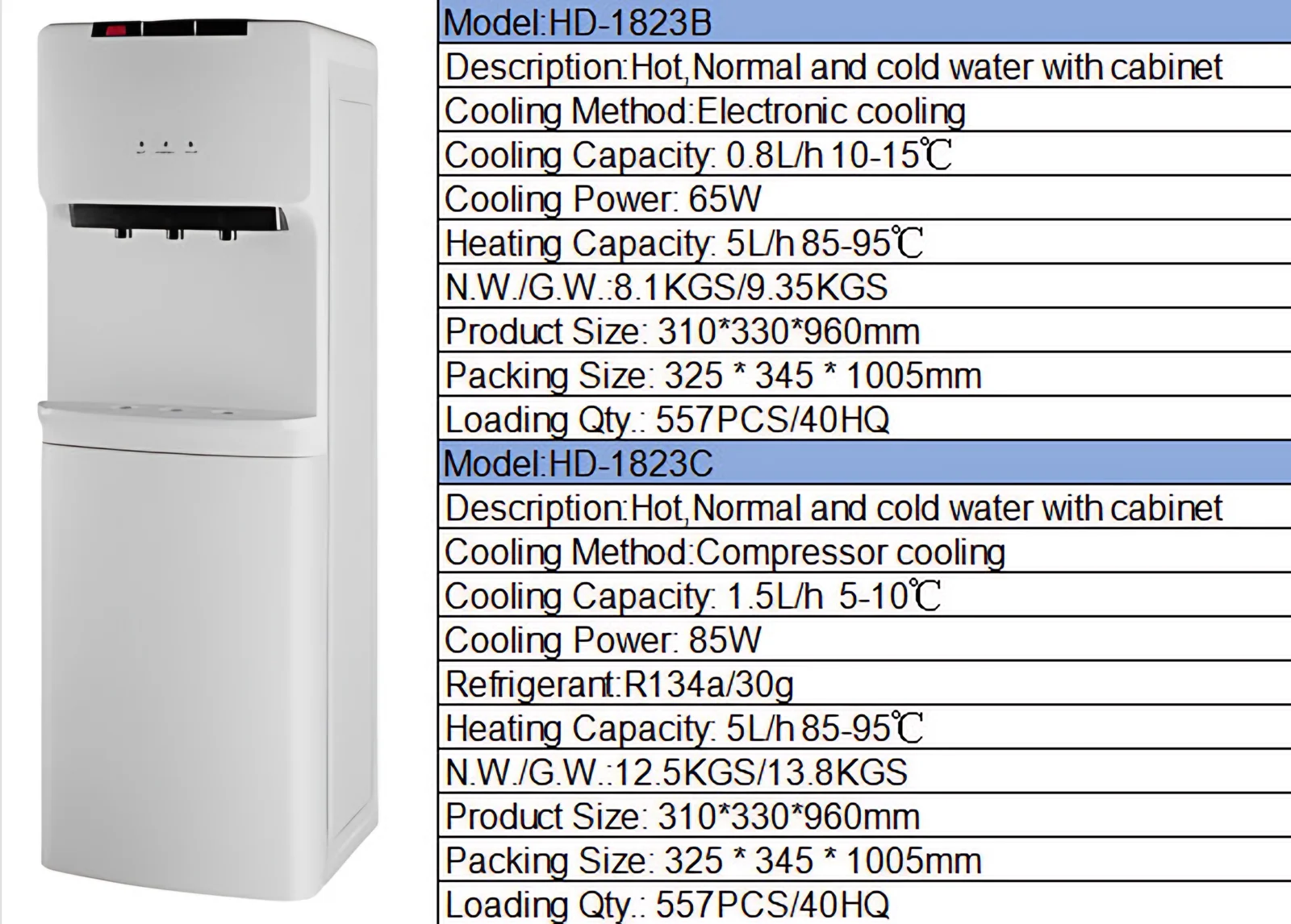 Ice Machine & Slushie Maker — image 6