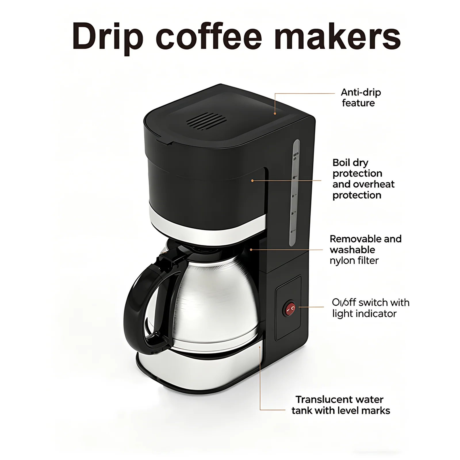 Hot Selling Household Use Latte Go Espresso Machine Electric Automatic Drip Coffee Maker