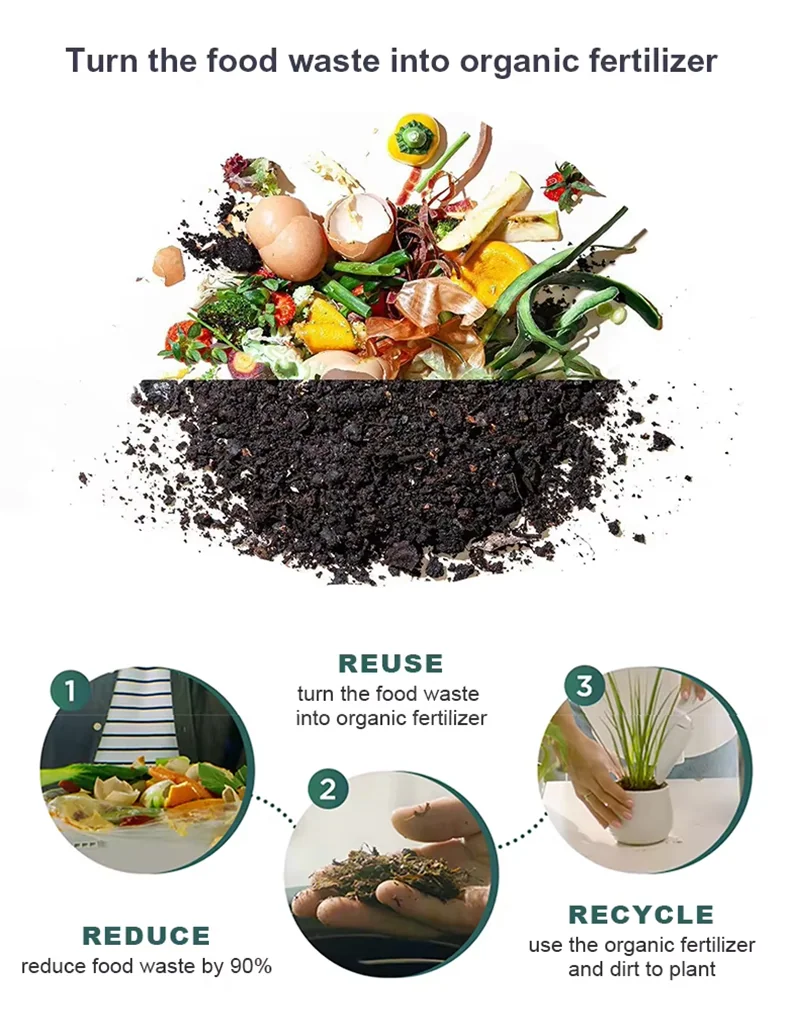 Smart Kitchen Composter — image 2