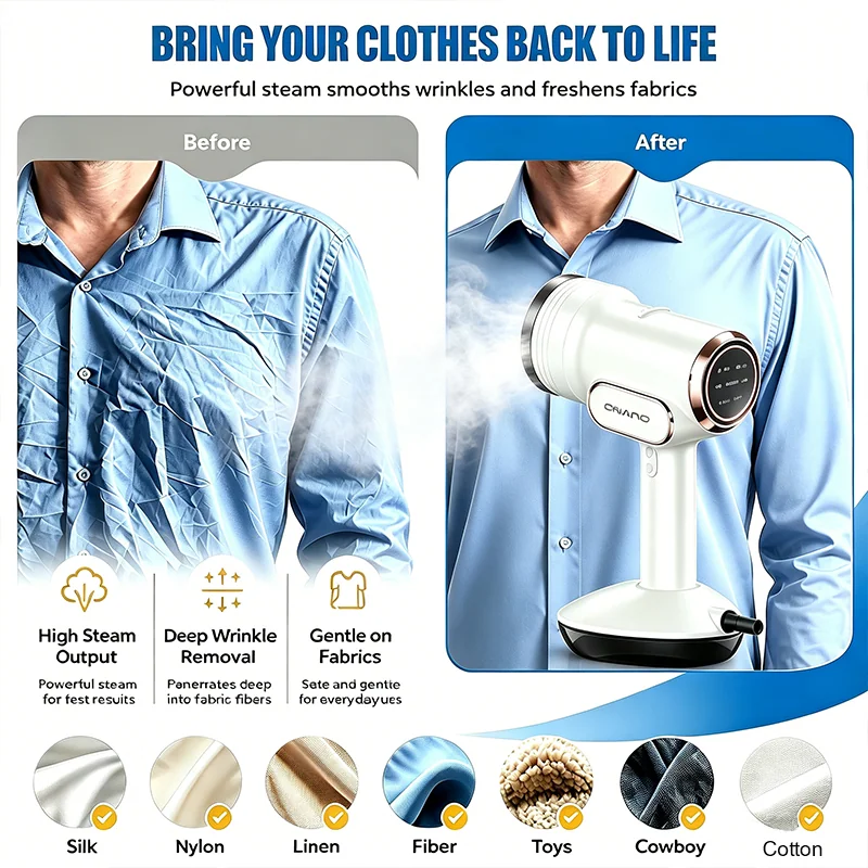Garment Care Appliances — image 4