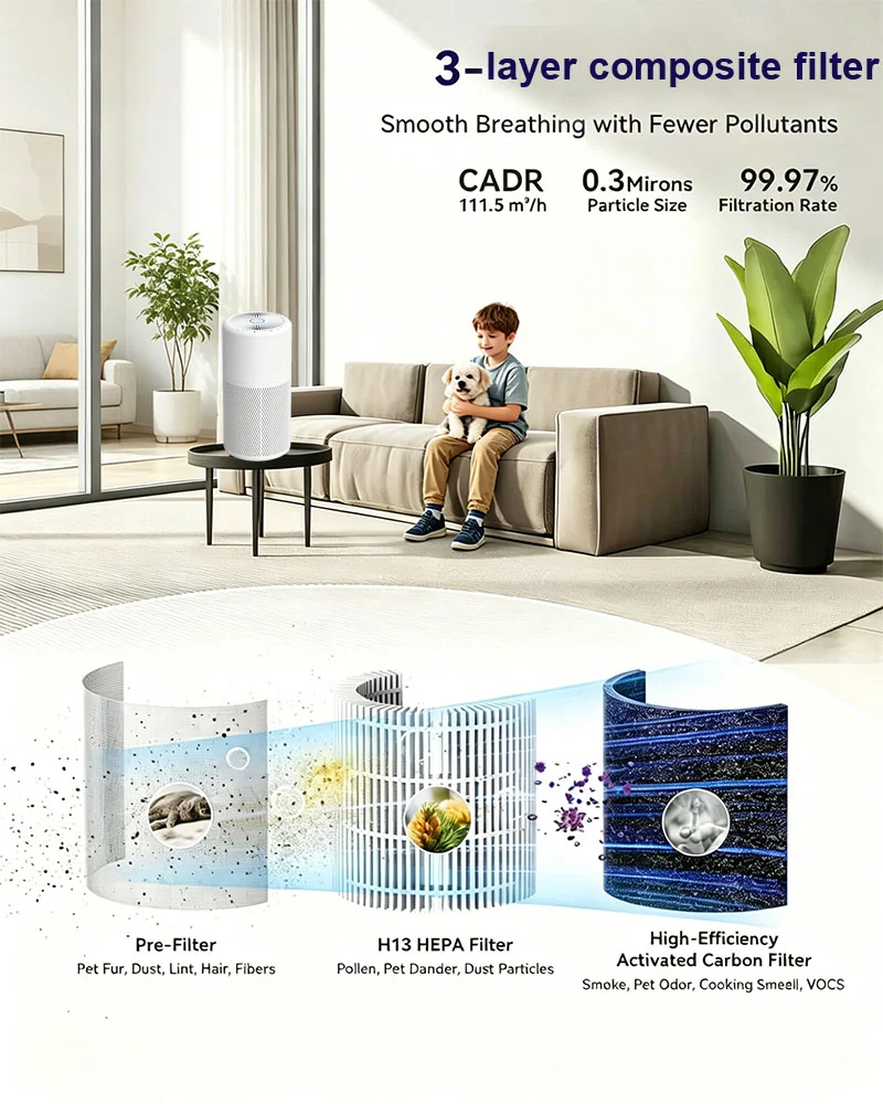 Air Purifier — image 5