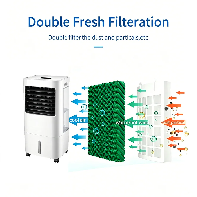 Ventilador climatizador — imagem 5