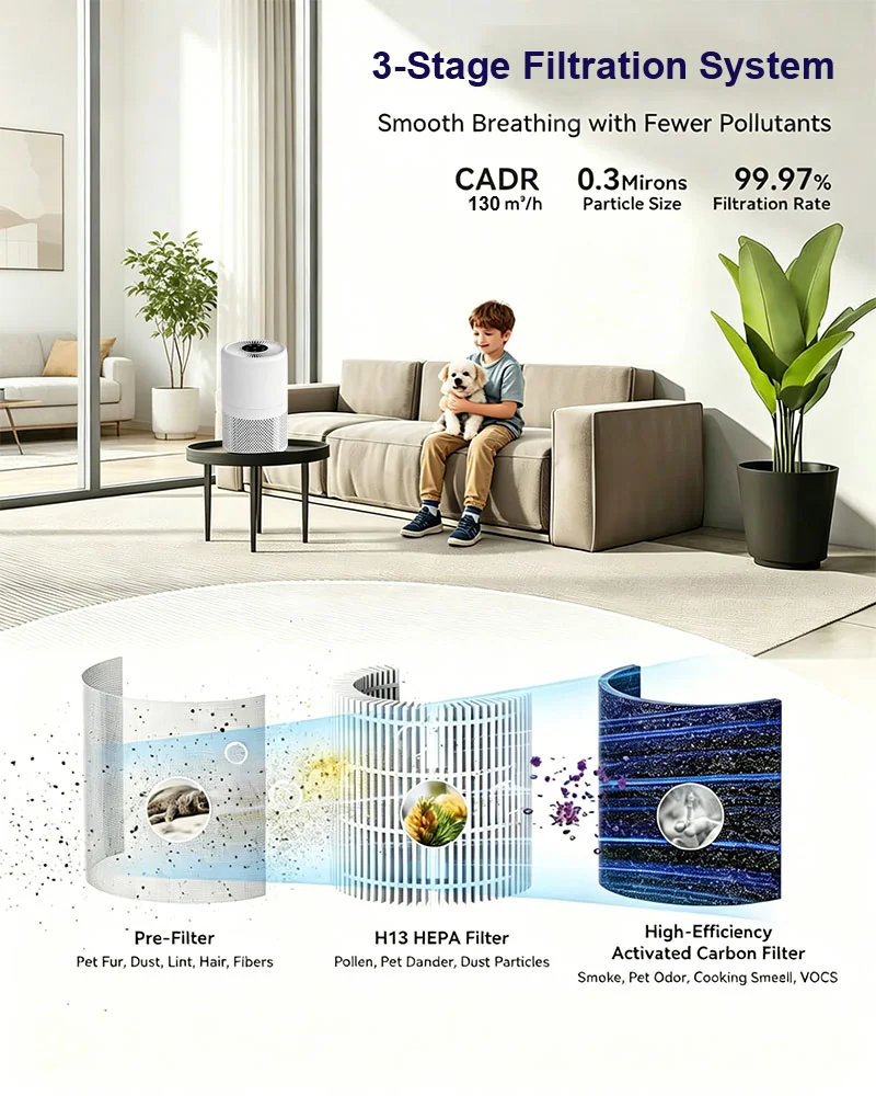 Air Purifier — image 3