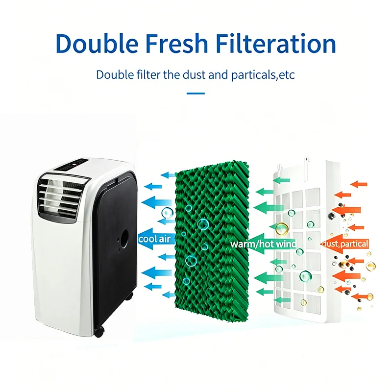 Air Conditioner — image 5