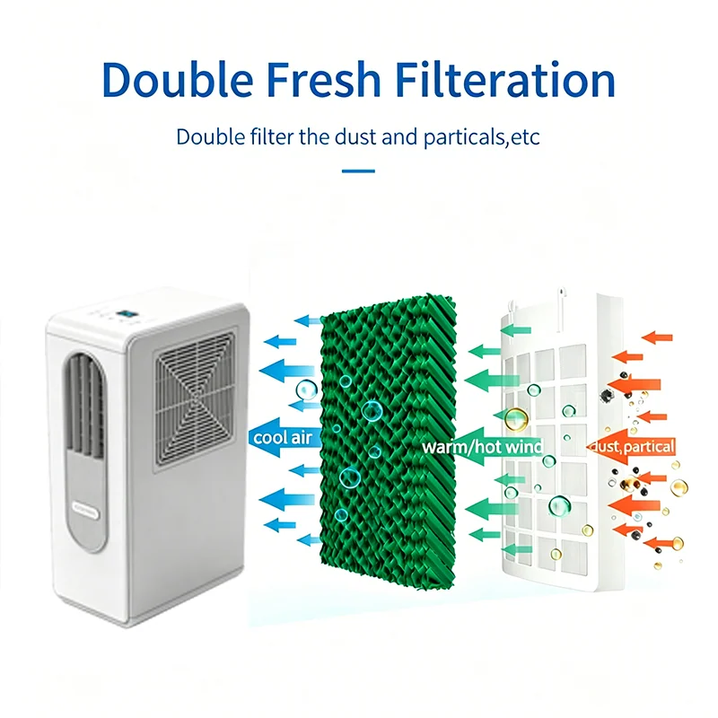 Air Conditioner — image 4