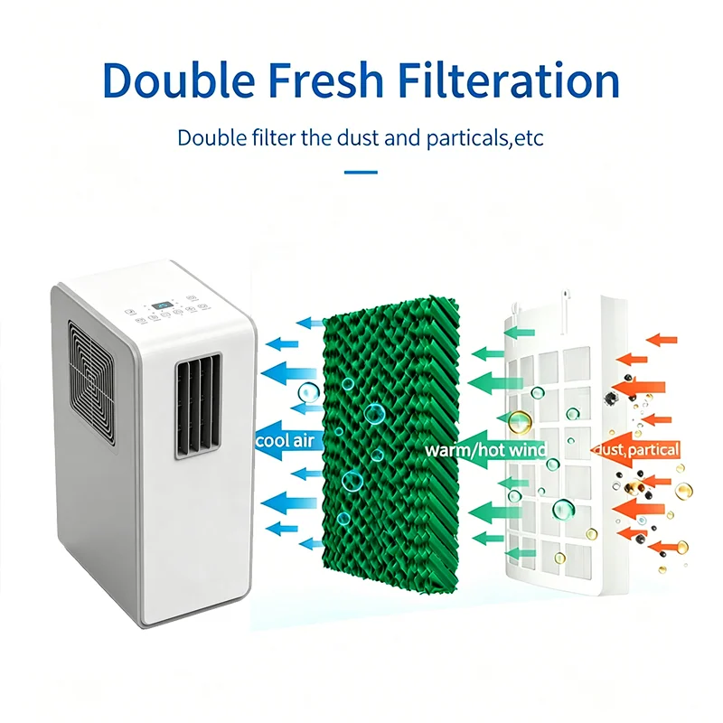 Air Conditioner — image 4
