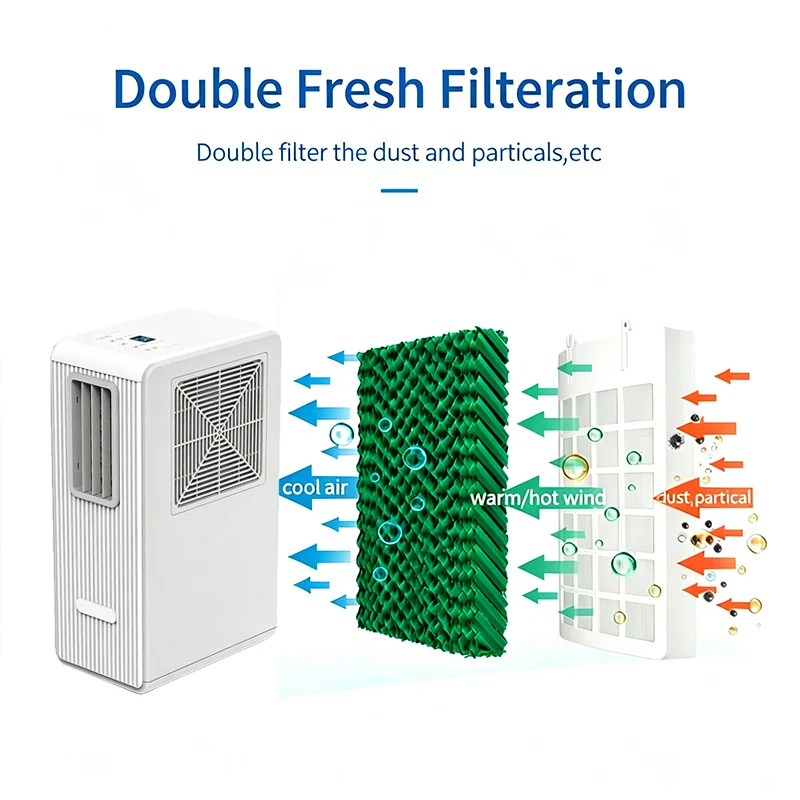 Air Conditioner — image 4