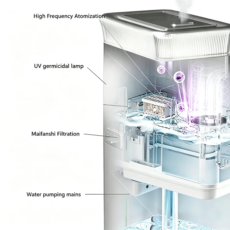 Air Humidifier — image 3